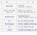 시험시각표.jpg